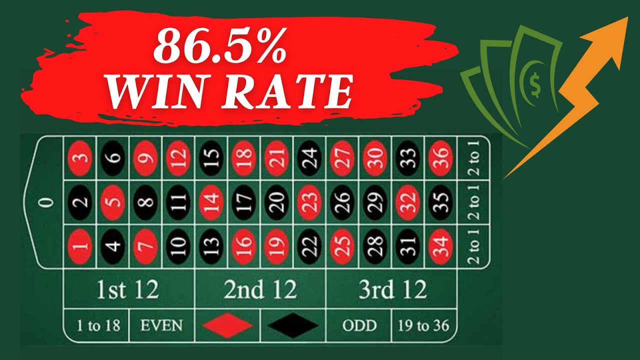 How to win at online roulette consistently with strategies